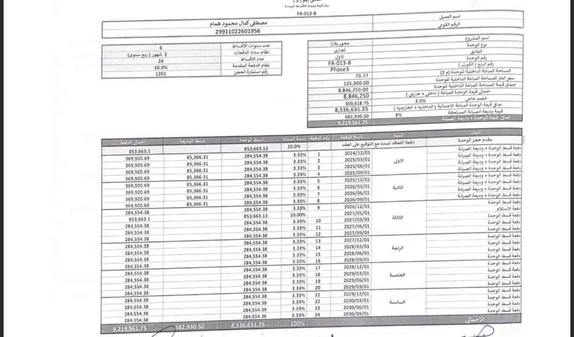 محل 708م — محور بلازا